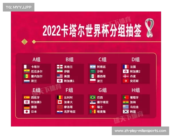 世界杯历程回顾 各国球队实力对比与赛程进展深度分析 世界杯历程回顾 各国球队实力对比与赛程进展深度分析