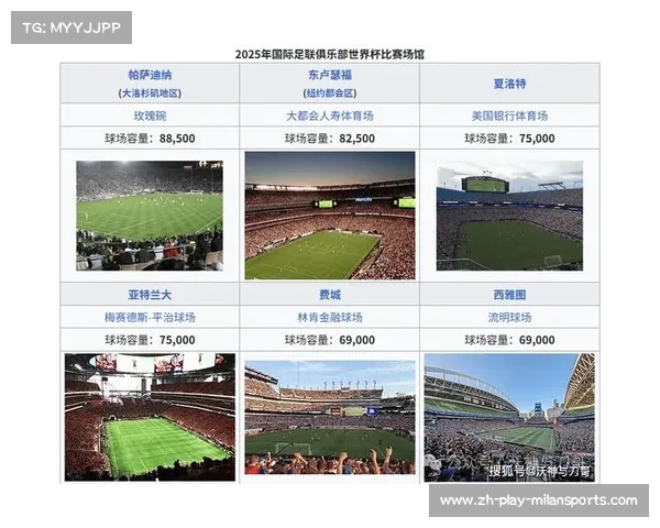国际足联调整世俱杯赛制 将恢复七队参赛模式 中国主办权被替换 国际足联调整世俱杯赛制 将恢复七队参赛模式 中国主办权被替换