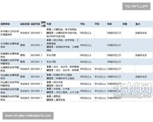 2023年2034杯赛事时间安排及赛程详细解析 2023年2034杯赛事时间安排及赛程详细解析